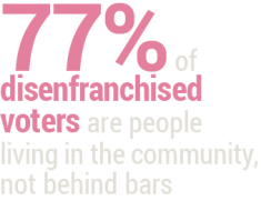 disenfranchisement-red